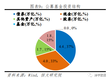 最新财务政策深度解析与解读