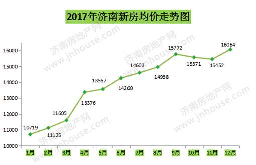 贞硕商显智能科技 第119页