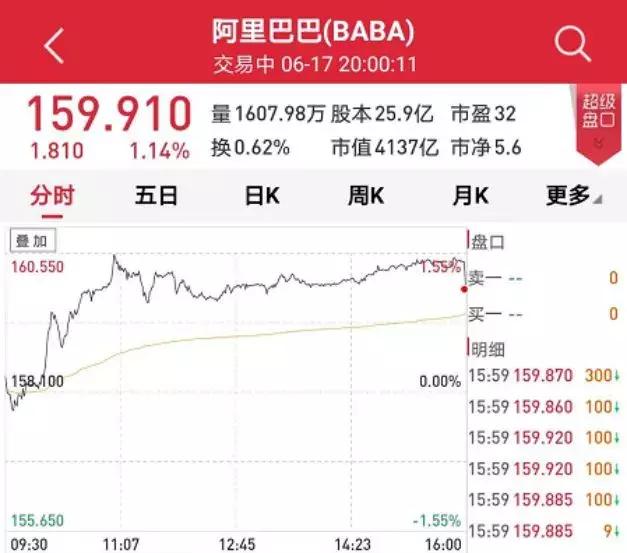 三力士股票最新动态，学习变化，启程自信与成就感的投资之旅