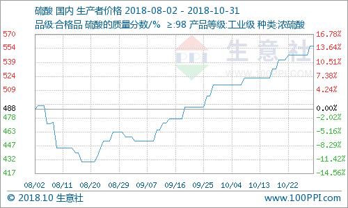 商丘LED显示屏维修 第116页