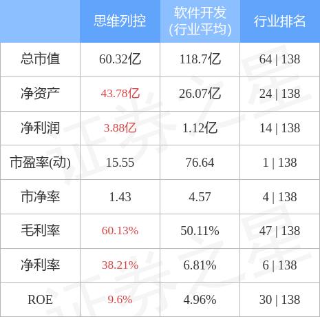 贞硕商显智能科技 第116页