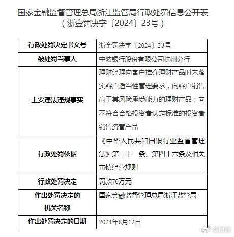 宁波银行最新理财产品，背景、进展与地位的全面解析