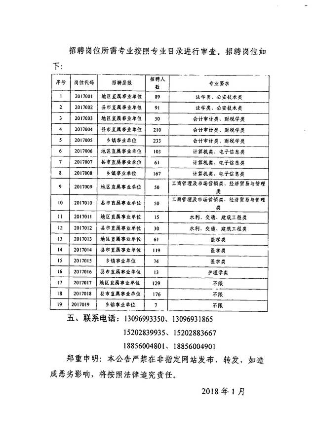 喀什地区最新干部公示消息发布