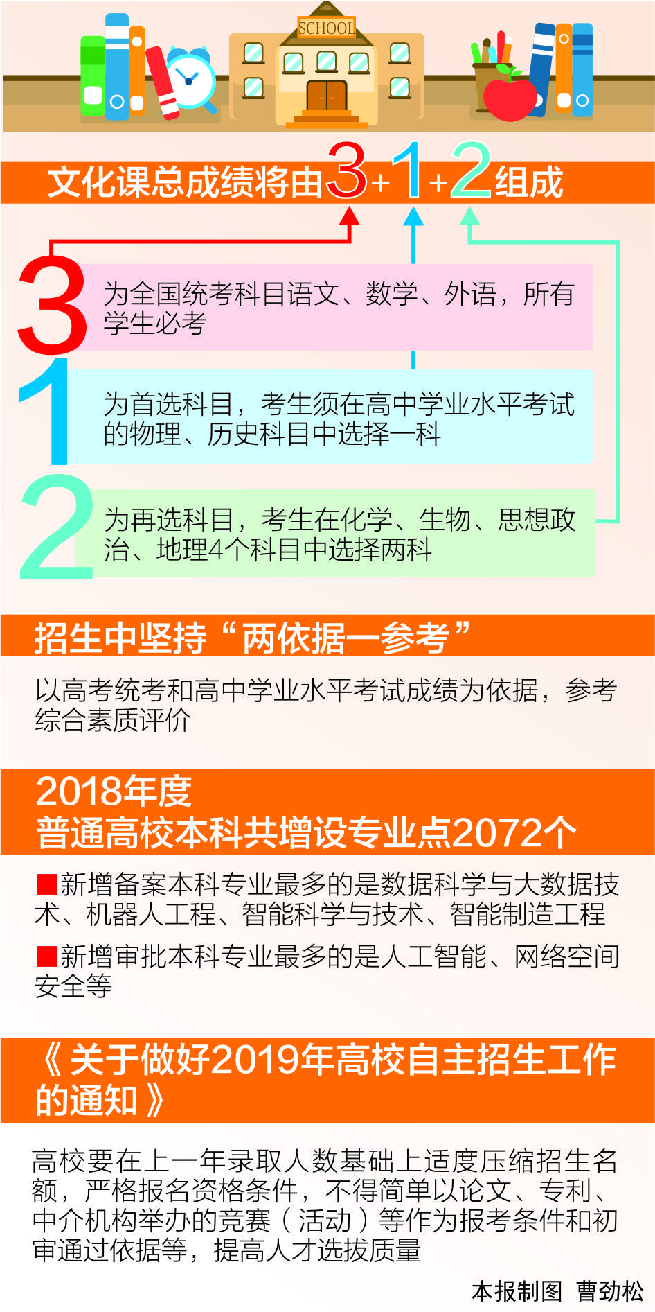 贞硕商显智能科技 第114页