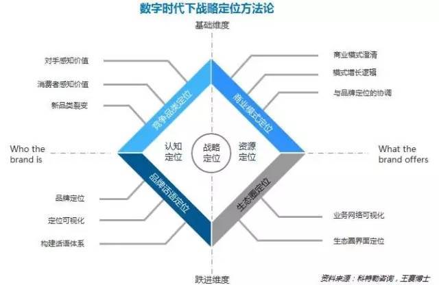 三客优最新地址详解，定位与发展多维视角探讨