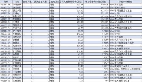 浙江永强股票最新动态解析，全面解读最新消息与观点立场探讨