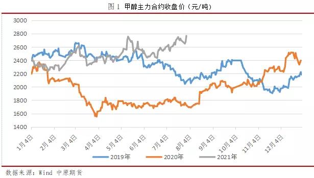内蒙古煤价走势分析，多重因素驱动下的市场趋势探讨最新消息