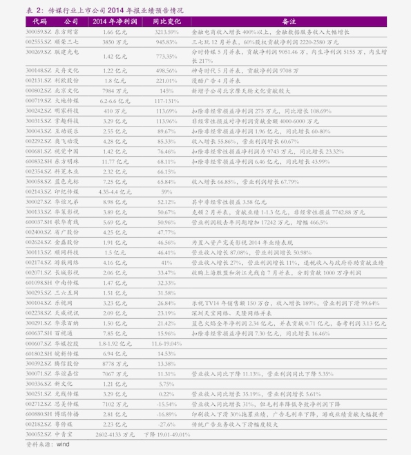 一套人民币最新价格表，科技与生活完美融合的价格指南