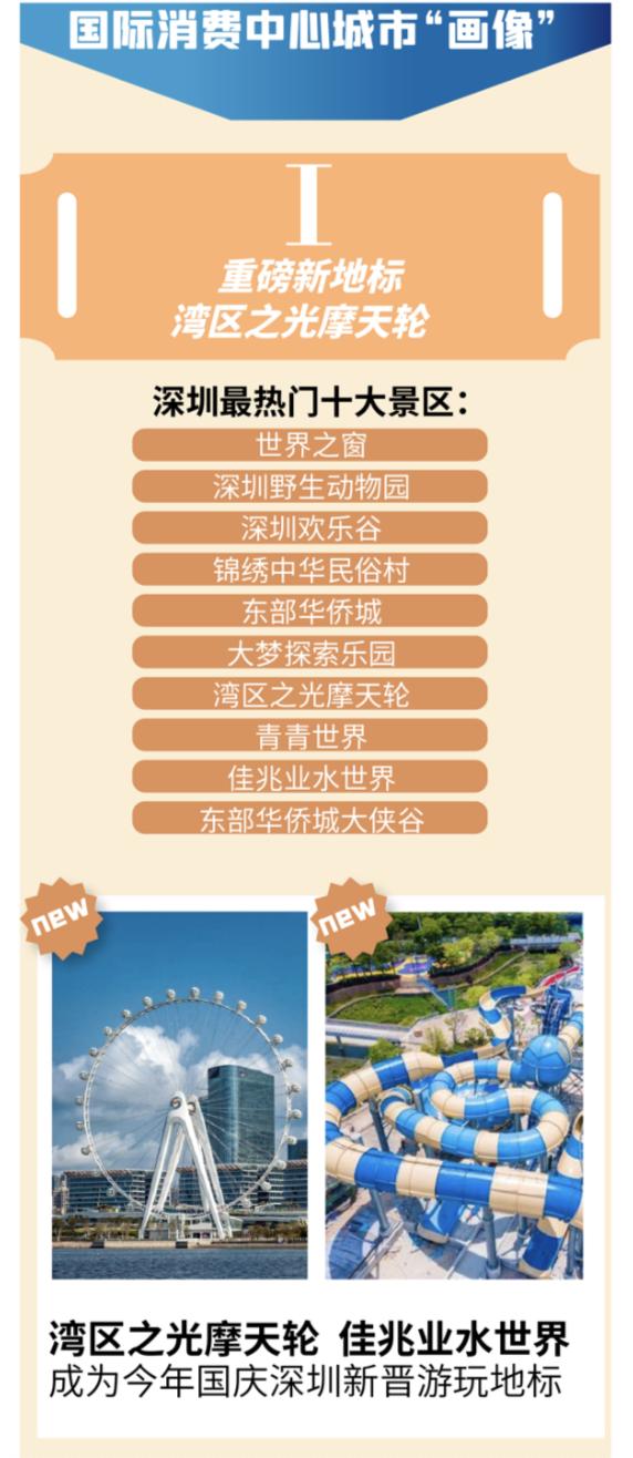 粤港澳大湾区最新动态，变革中的湾区，未来灯塔的点亮