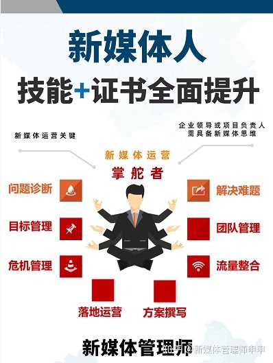 新媒体技能掌握指南，详细步骤引领你学习最新新媒体技术