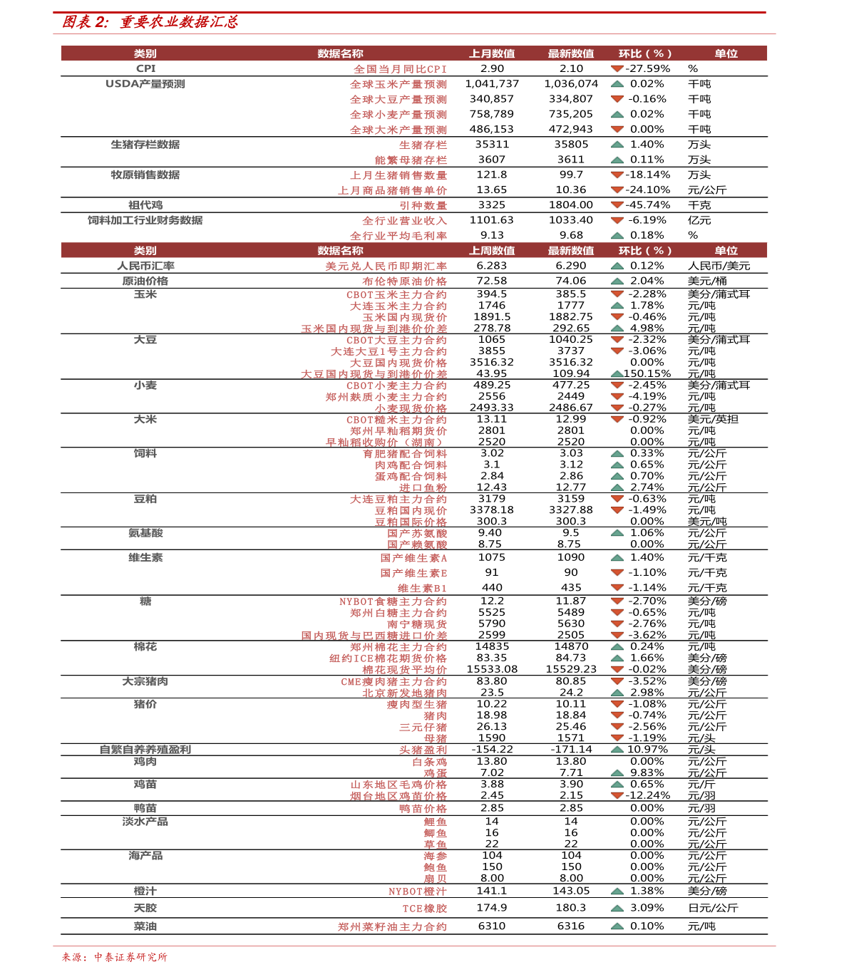 钾肥最新价格揭秘，背后的温馨故事引人关注