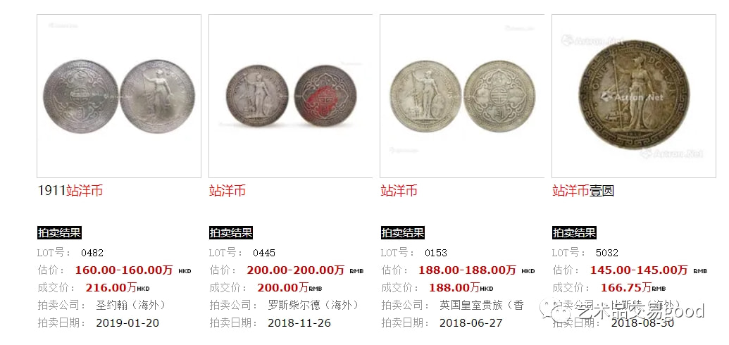 大洋最新价格更新和动态