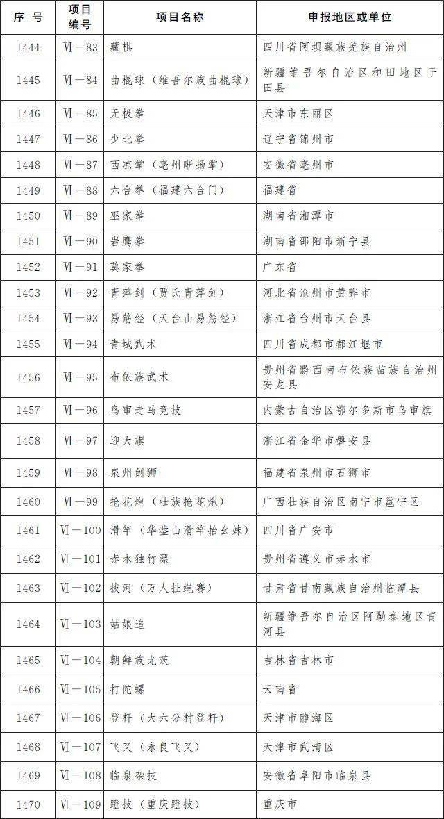树花凛最新资讯，自然之美与科普探索的交融