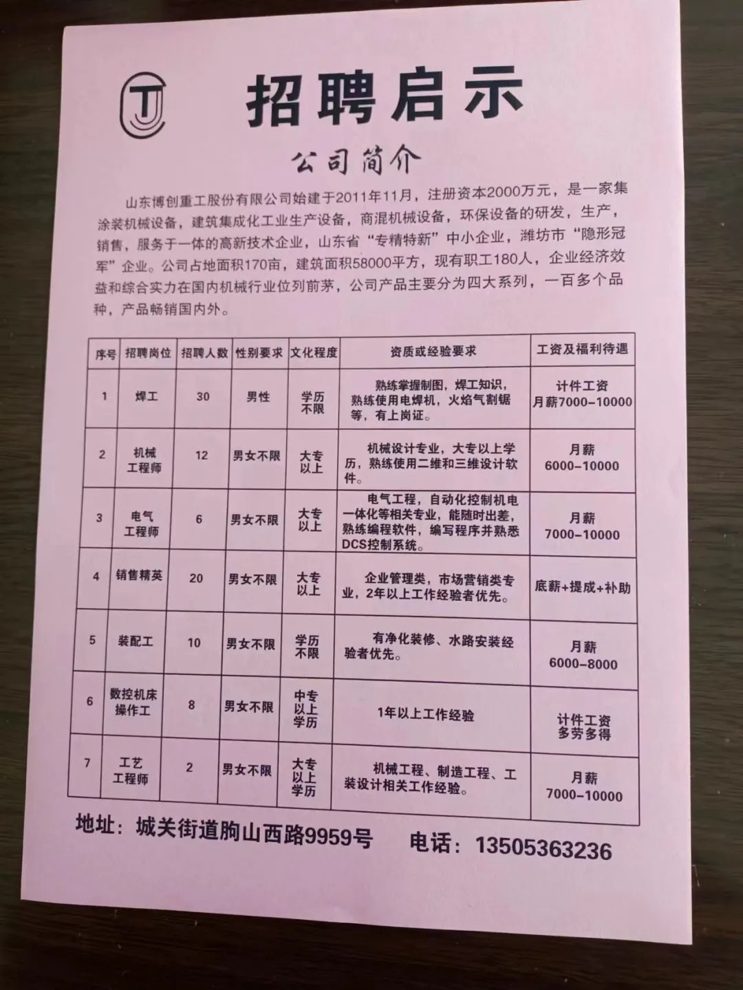 翼城最新招聘观点论述与岗位速递