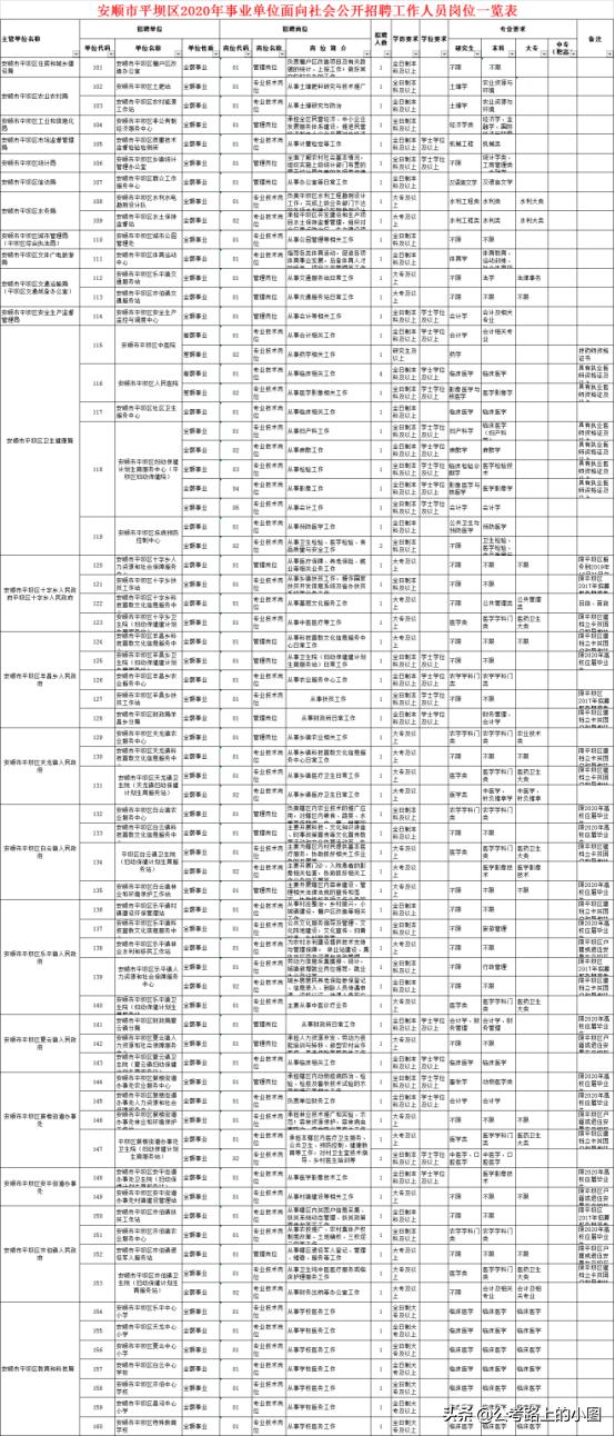 平坝最新招聘，友情、机遇与家的温馨交汇点