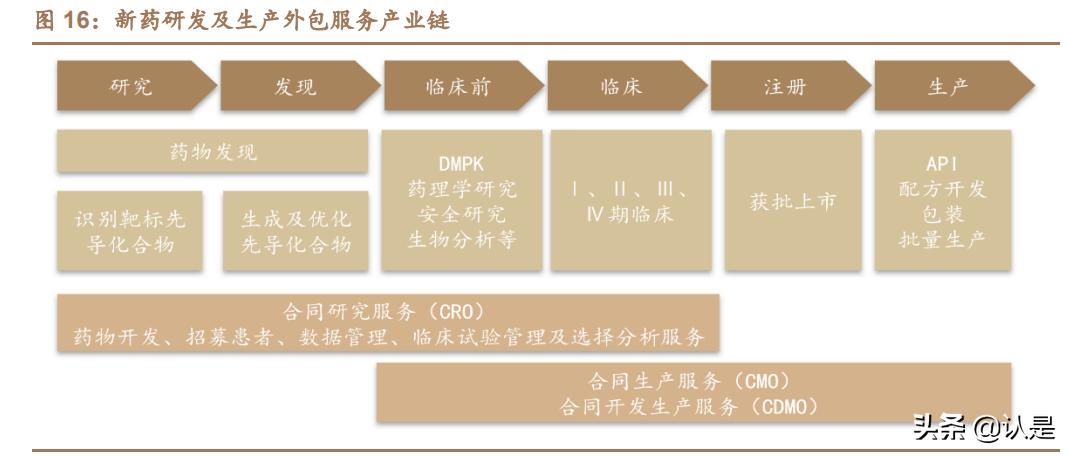 最新药物研究揭秘医药领域新篇章