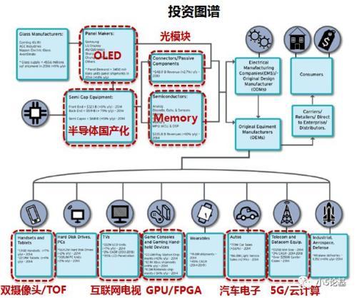 美国最新股市动态概览，风云一网打尽！