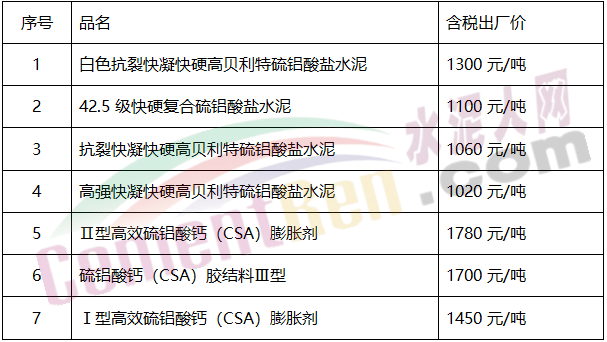 贞硕商显智能科技 第87页