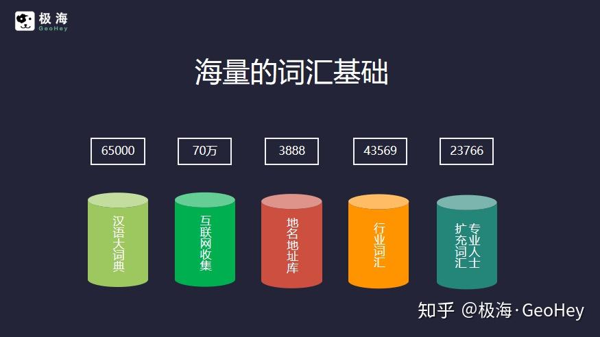 词酷最新版深度解析，优劣一览与我的观点分享