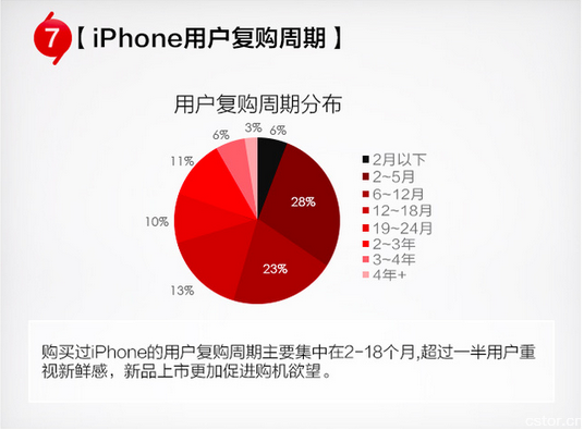 泽熙投资最新持股动态，变化中的学习成就投资自信与成果