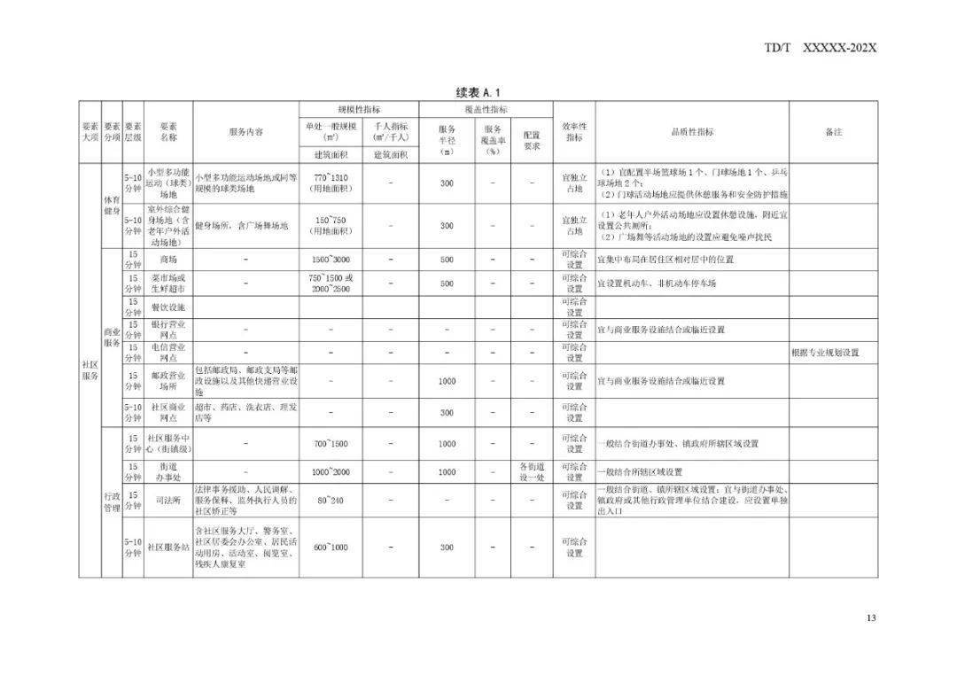 KINO下载最新版，科技引领未来生活体验