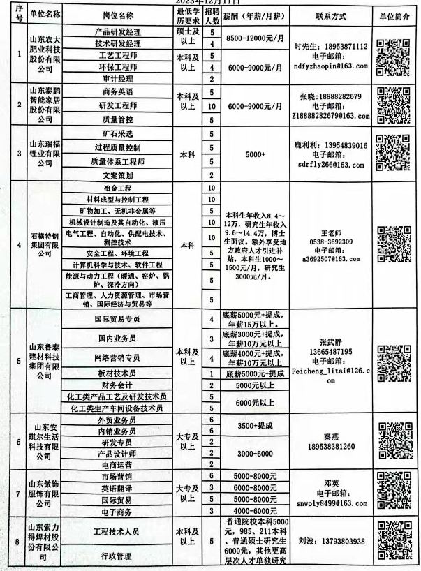 蔡甸最新招聘启事，变化带来自信与成就感，我们诚邀您的加入！