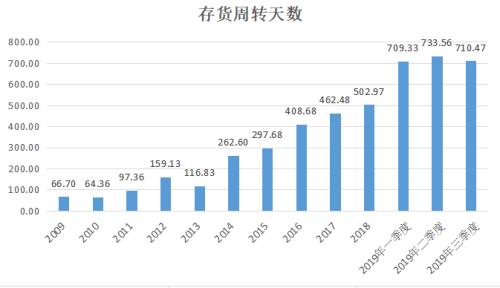 东阿最新人事调整动态更新，人事变动一览