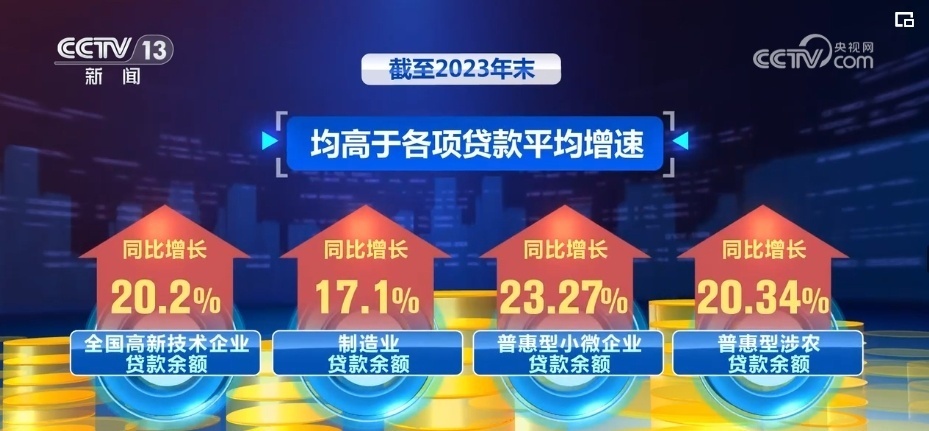 浦发最新贷款，金融浪潮中的新航标领航前行