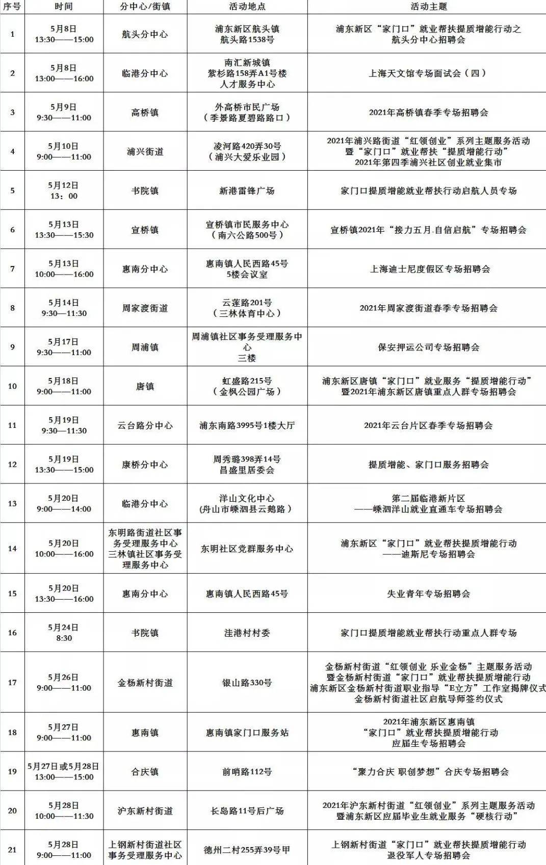 LED显示屏厂家 第73页