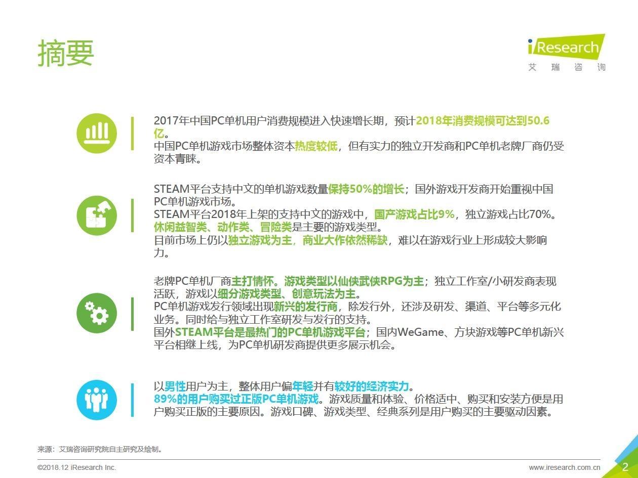 最新手机单机游戏，独立热潮与独立游戏精选
