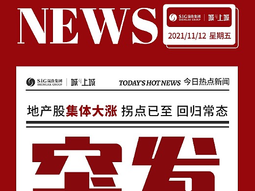 房地产新闻最新动态更新速递