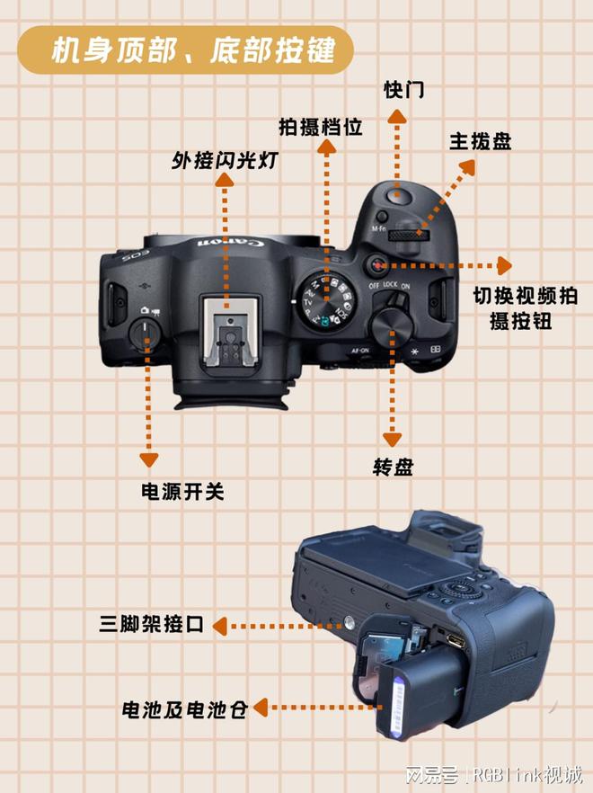 最新单反相机入门到进阶使用指南