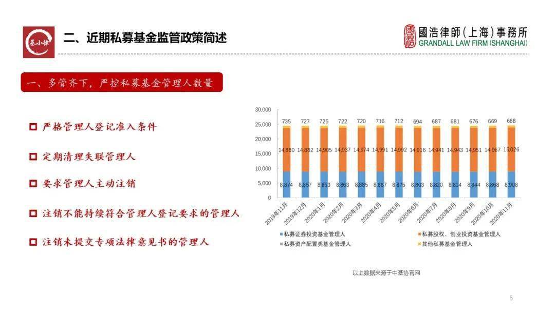 长沙最新油价走势分析与观点论述