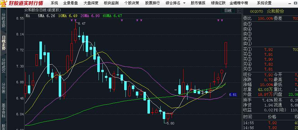 最新股票走势深度解析与观点论述