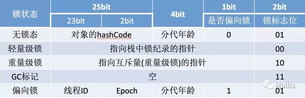 最新Word版本使用指南，从初学者到进阶用户的全面指导