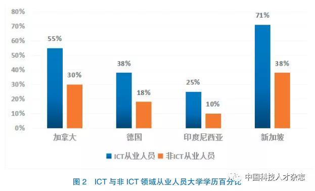 德国队最新动态，探究现状与发展趋势