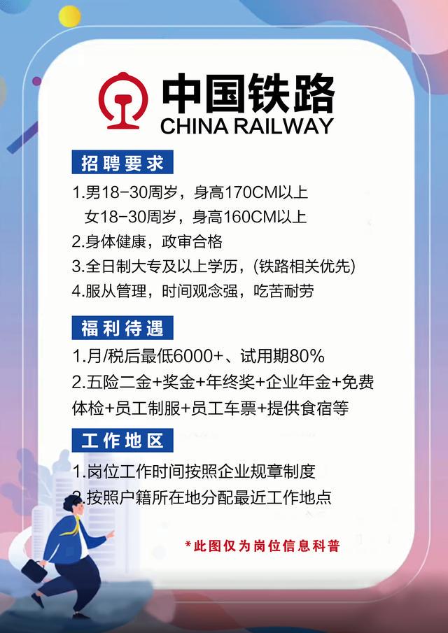 铁路梦想启程，最新火车招聘信息与职业发展之旅 🚂