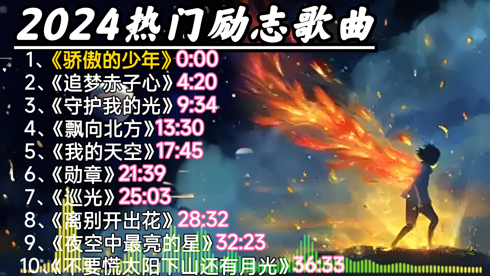 抖音热门歌曲与正能量，点亮人生舞台，学习变化成就梦想之路