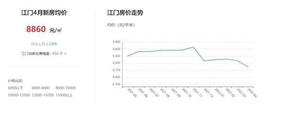 LED显示屏厂家 第54页