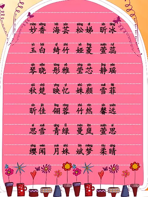 科技与文化的融合，最新女孩名字大全，重塑生活品质之美