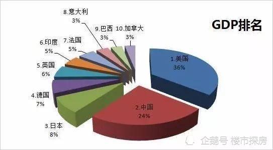 昆明房价最新动态，学习变化，自信闪耀未来