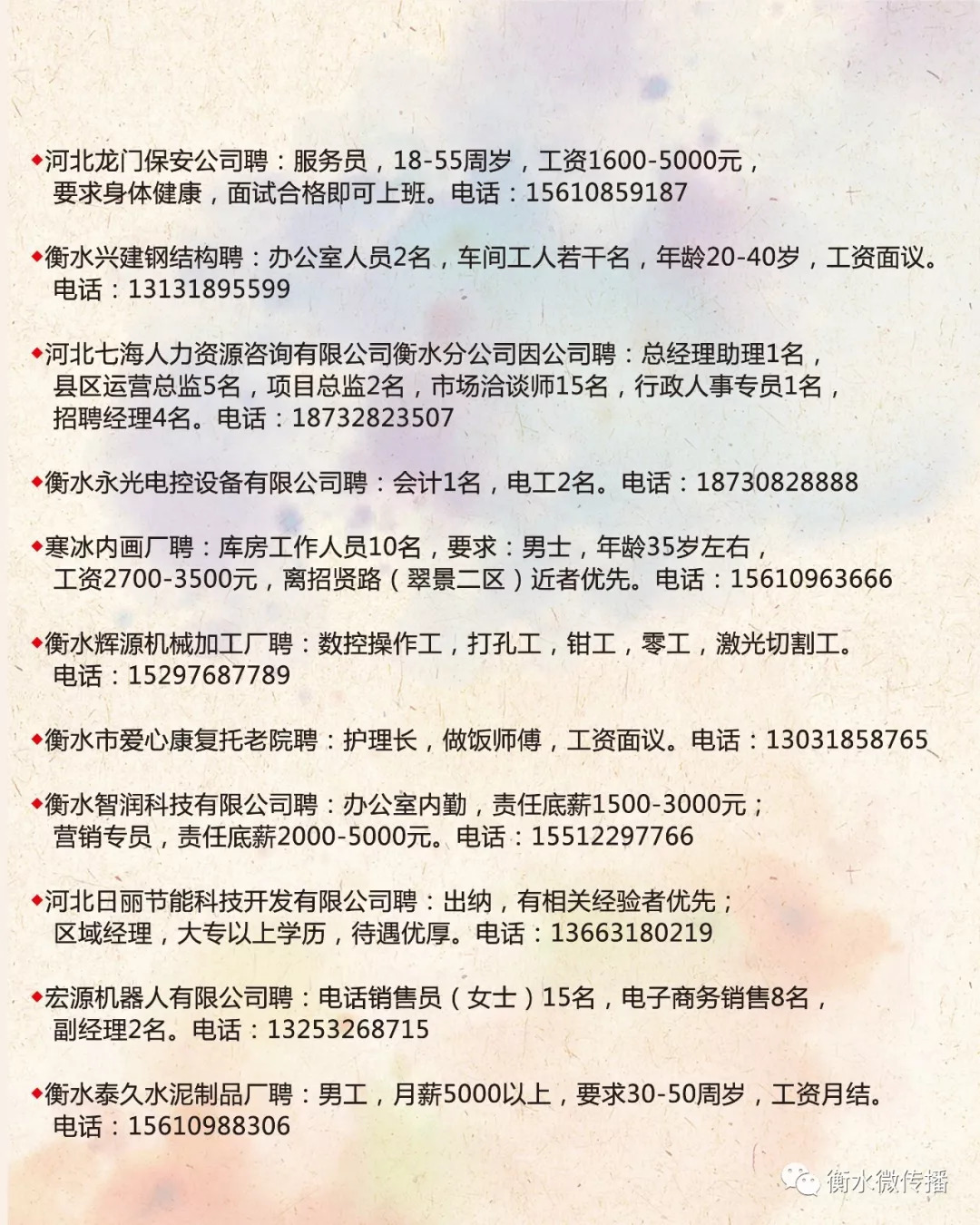 肥城最新招聘信息，变化带来自信与成就感，职位空缺等你来挑战！