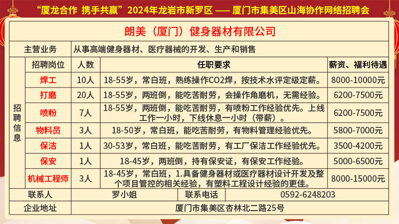 福清最新招聘信息，时代的脉搏与就业的航标同步更新