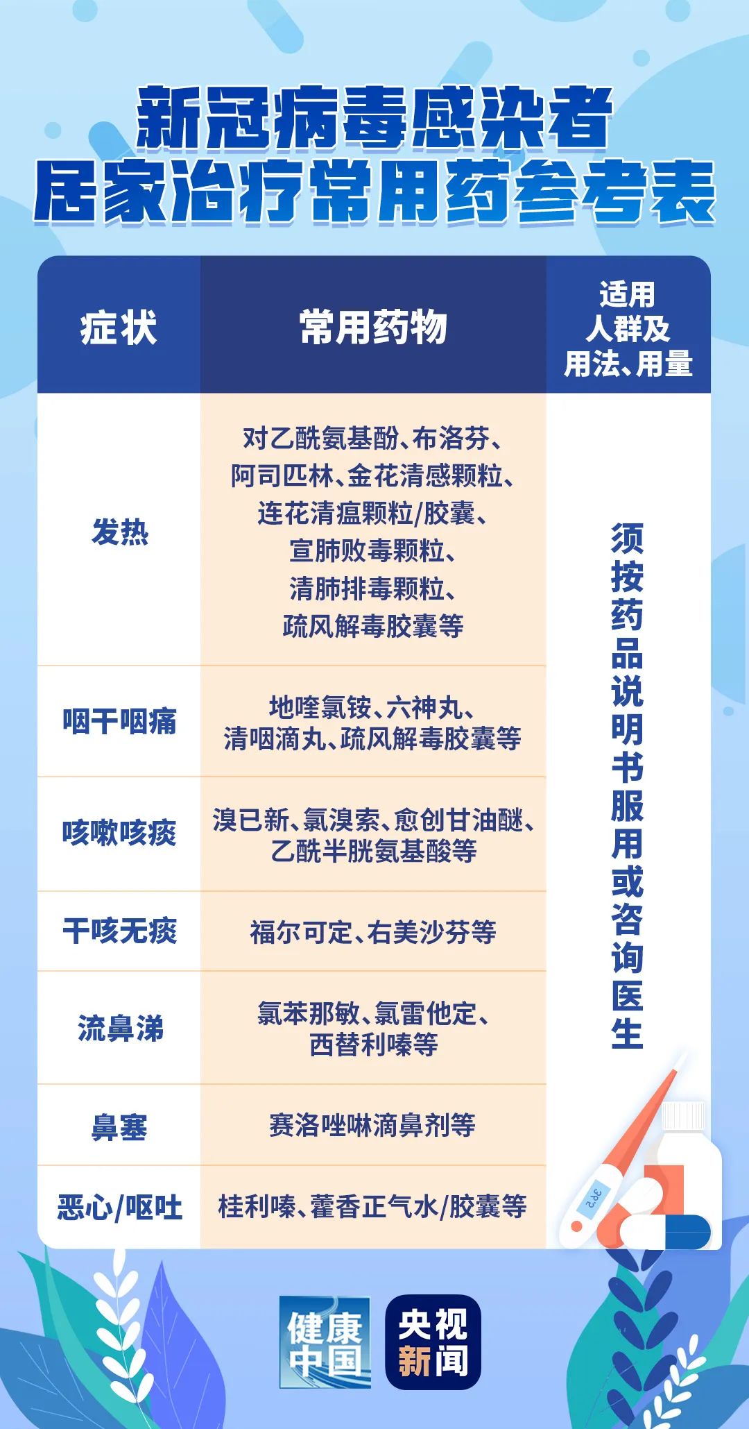 最新疫情名称应对指南，初学者到进阶用户的步骤指南