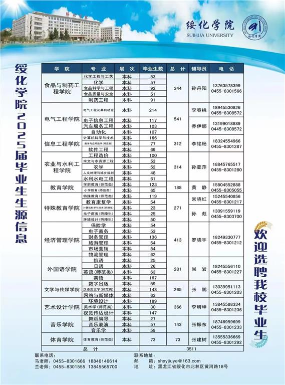 绥化招聘网最新动态及求职招聘操作指南
