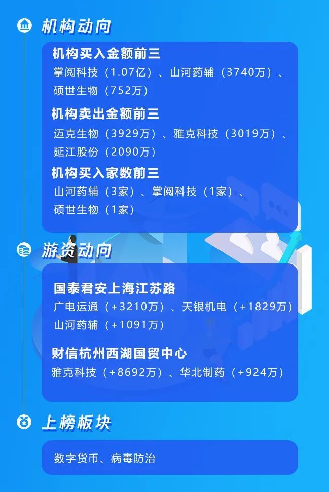 股市最新动态与小巷深处的独特小店，股市与生活的双重探索
