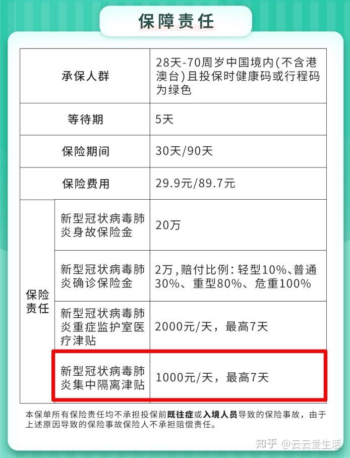 隔离费用最新规定详解，背景、进展及影响分析