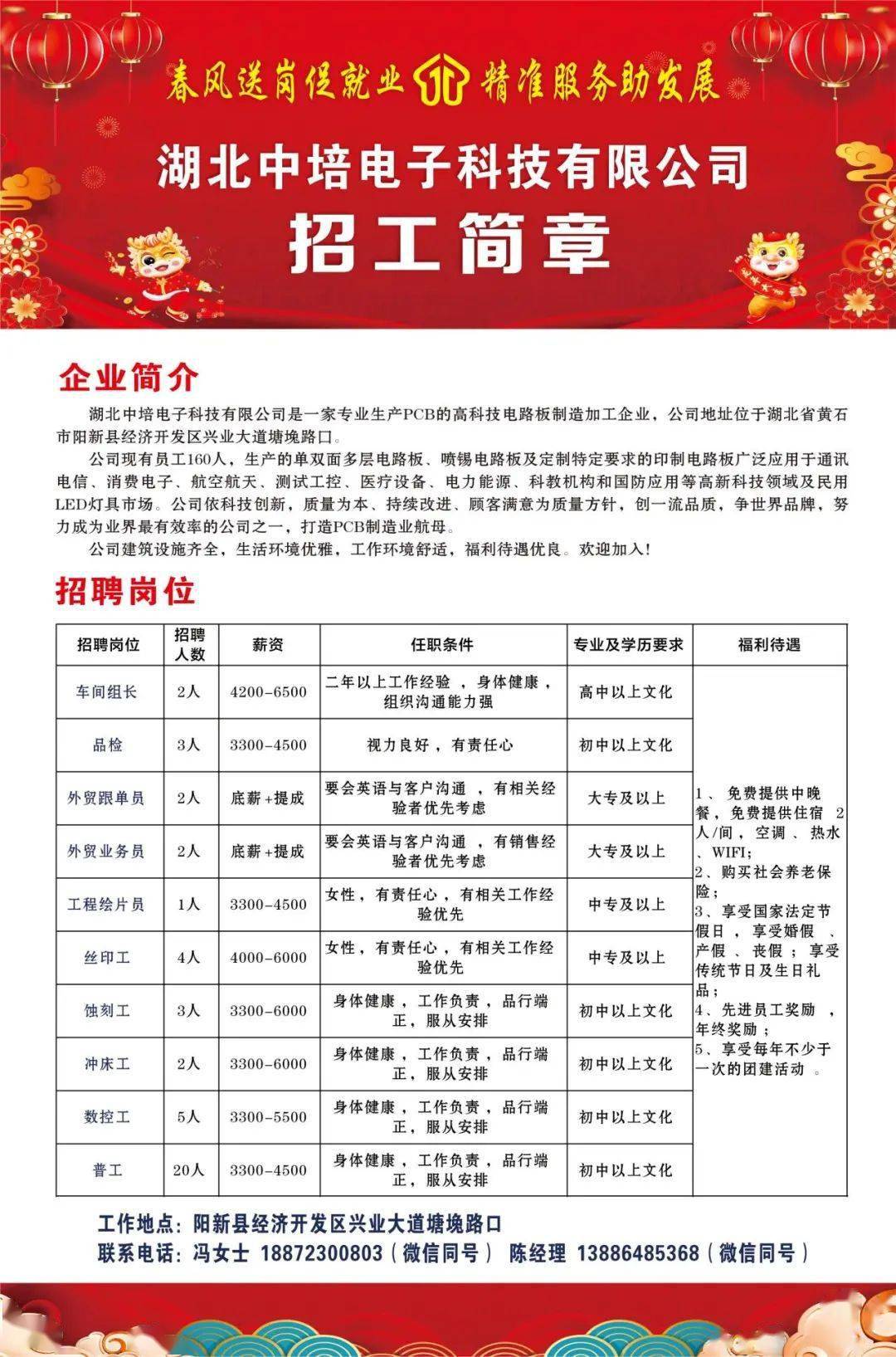 阳新招聘网最新招聘信息及观点阐述与立场分析