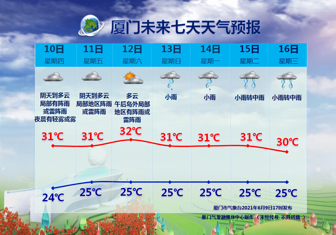 最新废柴网使用指南，任务、技能学习与成长攻略