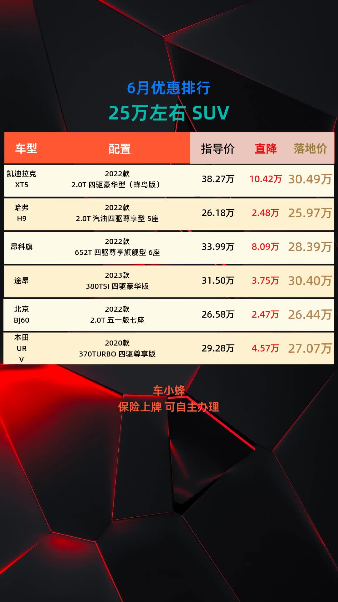 凯迪拉克最新报价获取指南，全方位了解凯迪拉克最新报价信息